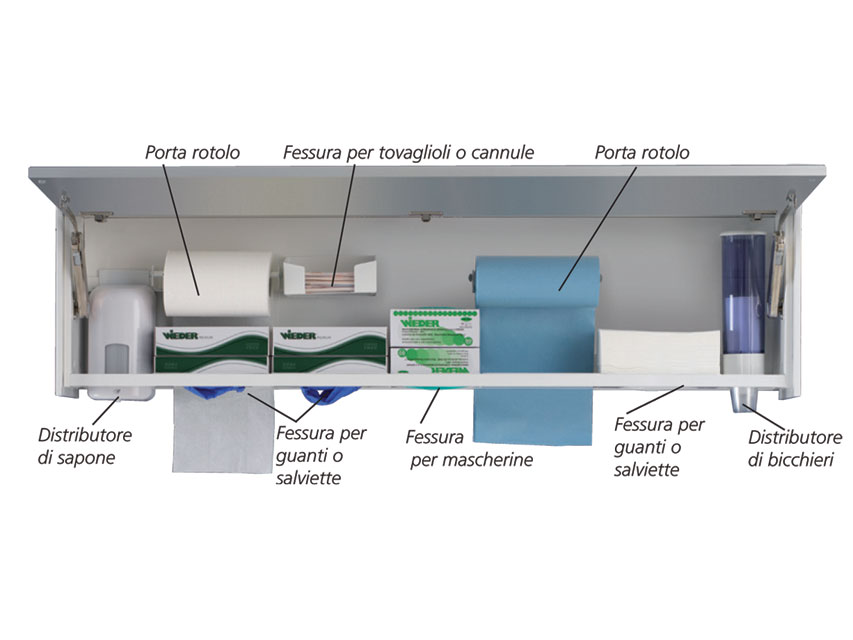 Worktops and drawers