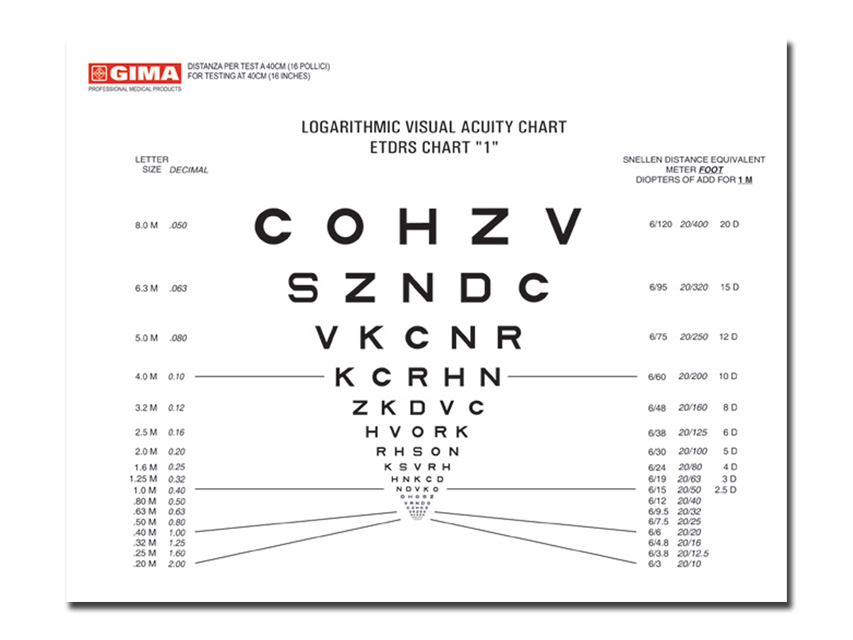 Logmar sloan optometriskā tabula - 40 cm - 18x23 cm