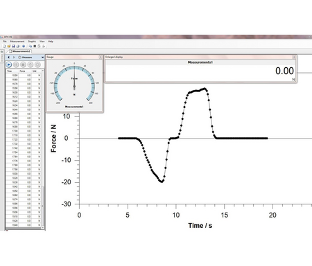 sauter-software, AFH-FAST-S