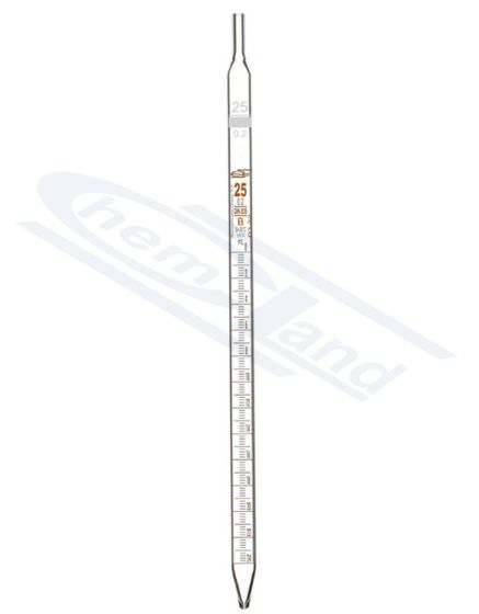 glass pipettes, CHEMLAND NEW LINE 001(0,10) cl Daudzmērīšanas pipetes sērijas sertifikāts, sk. Zils