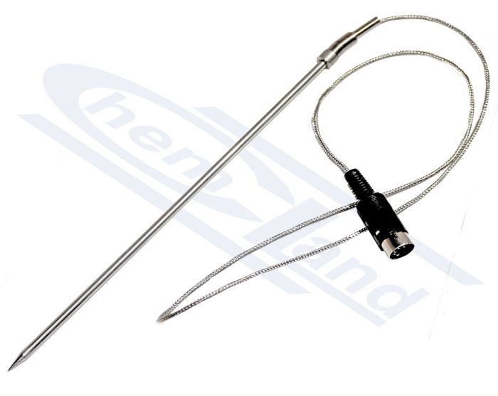 Heating mantle TYPE - SXKW-981C
